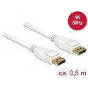 DeLOCK 85507 DisplayPort cable 0.5 m White