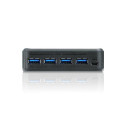 ATEN 2-port USB 3.0 Peripheral Sharing Device