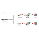 LevelOne 10 Gigabit Fiber PCIe Network Card, PCIe 8X, 2 x SFP