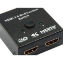 Equip HDMI Bi-Direction Switch