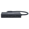 Manhattan USB-C Dock/Hub, Ports (x3): DVI-I, HDMI and VGA Ports, Note: Only One Port can be used at 