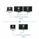 ATEN USB-C Multiport Dock with Power Pass-Thr