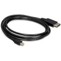 DeLOCK mini DP/DP 1.2 2 m Mini DisplayPort DisplayPort Black