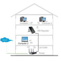 Techly Wall Plug Wireless Router 300N Wall Repeater2 I-WL-REPEATER2