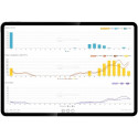 Weather station SWS 16600 WiFi 7 in 1