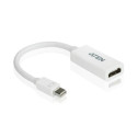 ATEN Mini DisplayPort to HDMI converter