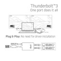 CLUB3D Thunderbolt 3 to Dual HDMI 2.0 Adapter