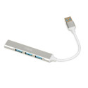 USB Hub - Ibox