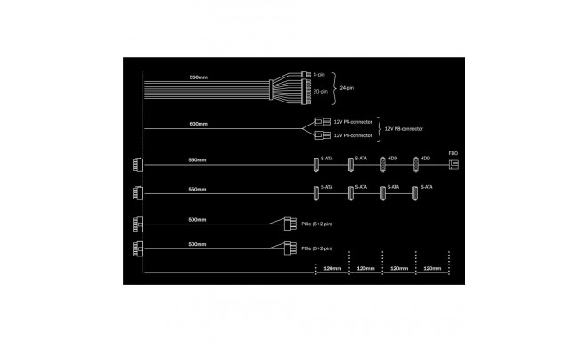 Power Supply - Be Quiet! System Power 9 500w Cm