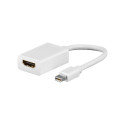 Goobay | Mini DisplayPort/HDMI adapterkaabel 1.1 | 51729 | Valge | Mini DisplayPort isane | HDMI ema