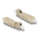 DeLOCK Optical Fiber Hybrid Coupler SC Simplex male to LC Simplex female beige