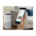 Õhupuhasti AC1715/10 PHILIPS