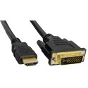 HDMI Adapter - Akyga Ak-av-11, Black