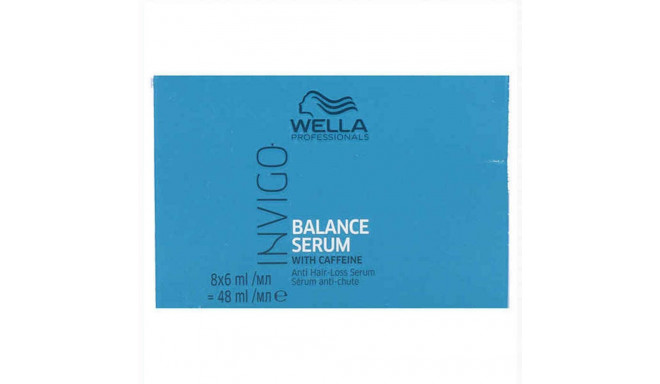 Stiliseerimiskreem Wella Invigo Balance 6 ml