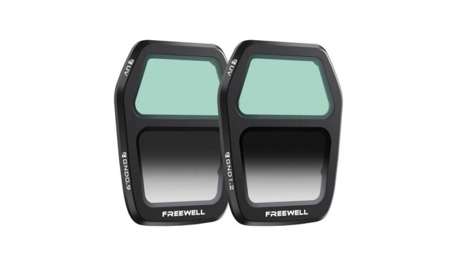 Set of 2 Freewell Gradient filters for DJI Air 3S