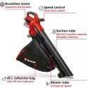 Einhell VENTURRO 18/210, 18V