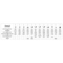 Freesiterade komplekt (12 tk.) YT-68005 YATO