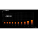 Toiteplokk Be Quiet! Pure Power 12 650W