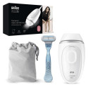 Braun Silk-expert Mini PL1124 Intense pulsed light (IPL) White