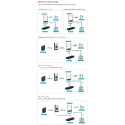 Inverter MUST 2kW, 1-phase, DC12V, PURE SINUS