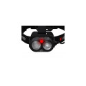 Ledlenser H19R Core Black Headband flashlight LED