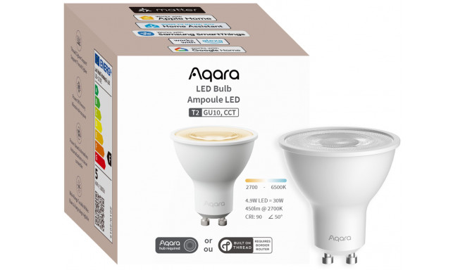 Aqara nutipirn LED T2 GU10 30W CCT