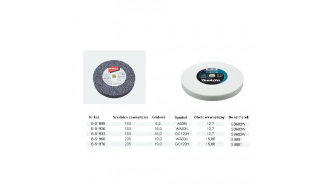 Makita B-51976 Galandimo diskas 205x19x15,88mm GC120 (Cu,Ni,Ms,Zn) | Sourcing
