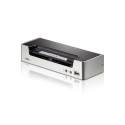 2-Port USB HDMI Audio KVMP Switch CS1792-AT-G