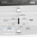UPS Online Rack DN-170096