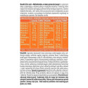 Dietary Supplement - Novativ Ginseng + Multivitamin 20 Effervescent Tablets Orange