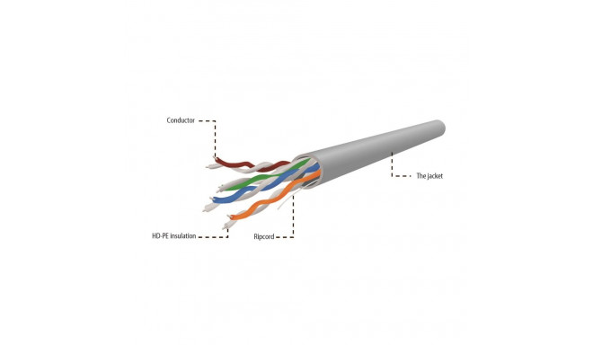 Network Cable - Gembird CAT5e UTP LAN Cable 100m Solid CCA Grey