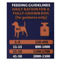 Dog Food - Chicken Chunks In Jelly