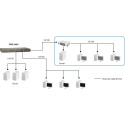 "Switch 24 Port LevelOne FSW-2450"