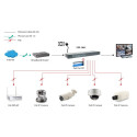 "Switch 16x FE FEP-1601 19"" 250W 16xPoE"