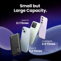 Ugreen PB311 10000mAh USB + USB-C, 20W PD (must)