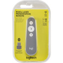 Logitech R500s Esitleja