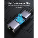 UGREEN USB-C Gigabit Ethernet Adapter