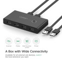 UGREEN USB 2x4 jagamislüliti must