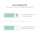UGREEN HDMI-DVI 24+1 Kaabel