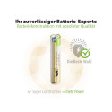 10x2 GP Super Alkaline AAAA Batteries