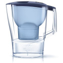 Brita Aluna blue