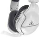 Turtle Beach Stealth 600P GEN 2 white, Over-Ear Stereo Headset