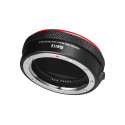 Meike Mount Adapter EF/EF S naar EOS R
