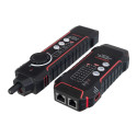 Kaabli tester Ermenrich NetGeeks NP35