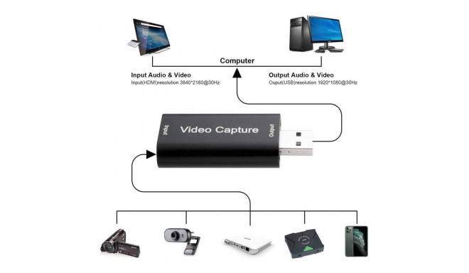 Fotocom USB adapteris HDMI signāla ierakstam (HDMI Capture Card)