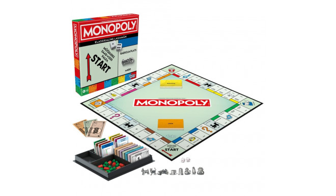 MONOPOLY lauamäng klassikaline uuendatud (eesti keeles)