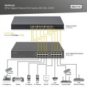 8-porti gigabitine Ethernet PoE injektor, 802.3bt, 250 W | DN-95118