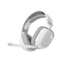 Corsair | Mängukõrvaklapid | HS80 MAX | Bluetooth | Sisseehitatud mikrofon | Juhtmevaba | Valge | Bl
