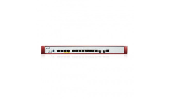 Zyxel USG FLEX 700H hardware firewall 15 Gbit/s