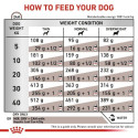 ROYAL CANIN Koer Hepatic VHN - kuiv koeratoit - 7kg